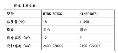 清扫机参数