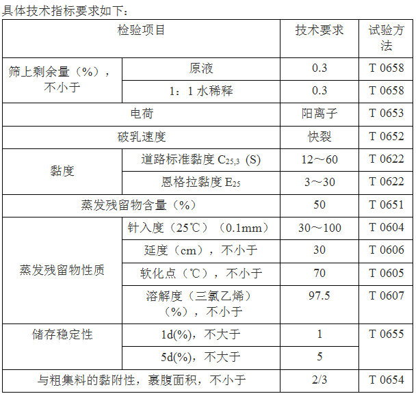 雾封层指标